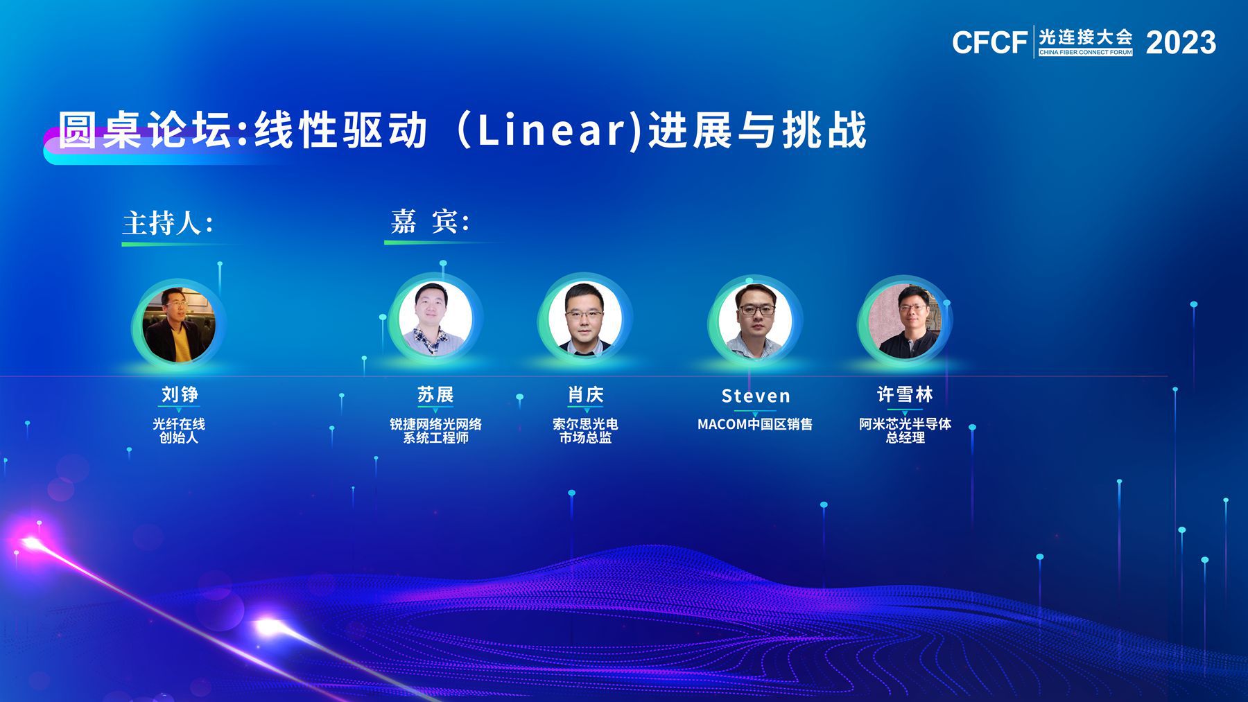 CFCF2023光連接大會圓桌討論《線性驅動Linear進展與挑戰》
