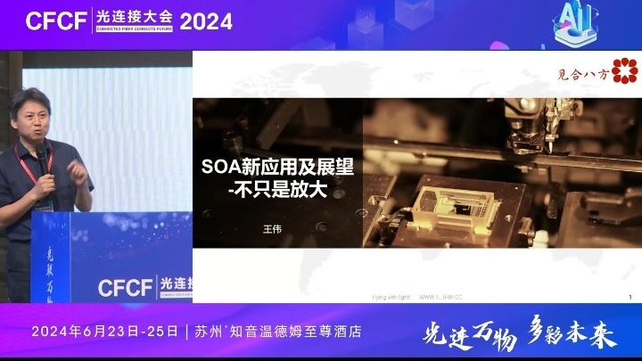 CFCF2024光連接大會《SOA的新應用與展望》見合八方-王偉