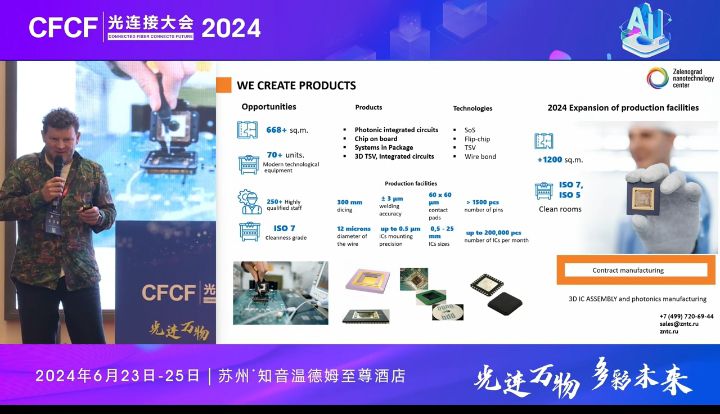 CFCF2024光連接大會《應用于新型全息光譜儀的AWG技術》Konstantin Pevchikh